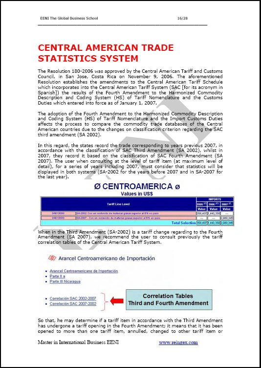 نظام التكامل لأمريكا الوسطى SICA